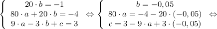 \tt \displaystyle \left \{\begin{array}{ccc}20 \cdot b=-1\\80 \cdot a + 20 \cdot b=-4\\9 \cdot a -3 \cdot b+c=3\end{array}\right \Leftrightarrow \left \{\begin{array}{ccc}b=-0,05\\80 \cdot a =-4- 20 \cdot (-0,05)\\c=3-9 \cdot a +3 \cdot (-0,05) \end{array}\right \Leftrightarrow