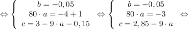 \tt \displaystyle \Leftrightarrow \left \{\begin{array}{ccc}b=-0,05\\80 \cdot a =-4+1\\c=3-9 \cdot a -0,15 \end{array}\right \Leftrightarrow \left \{\begin{array}{ccc}b=-0,05\\80 \cdot a =-3\\c=2,85-9 \cdot a \end{array}\right \Leftrightarrow