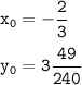 \tt \displaystyle x_{0}=-\frac{2}{3} \\\\y_{0}=3\frac{49}{240}