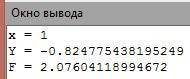 Впаскале ,7 вариант.под цифрой 7составить программу