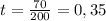 t=\frac{70}{200} =0,35