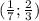 (\frac{1}{7};\frac{2}{3})