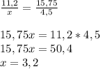 \frac{11,2}{x} =\frac{15,75}{4,5} \\\\15,75x=11,2*4,5\\15,75x=50,4\\x=3,2