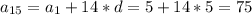 a_{15}= a_1+14*d=5+14*5=75