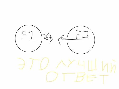 На тело действует сила f1 , равная 15 h. какую силу f2 надо приложить, чтобы равнодействующая сила f