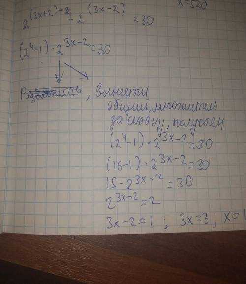 Объясните почему в примере 2^(3x+2)-2^(3x-2)=30 при каких то действиях (напишите каких) получится (2