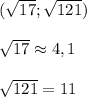 (\sqrt{17}; \sqrt{121})\\\\\sqrt{17}\approx 4,1\\\\\sqrt{121}=11