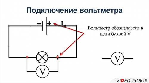 Нарисовать включение вольтметра в цепь