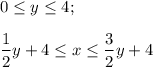 0\leq y\leq 4;\\ \\ \dfrac{1}{2}y+4\leq x\leq \dfrac{3}{2}y+4