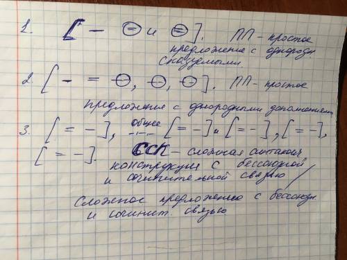 Схемы предложения: в этом далеке ещё всё изначально и молодо. юный народ ещё поклоняется солнцу, выс