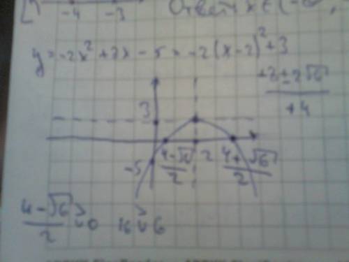 Постройте график функций у=-2х в квадрате +8х-5