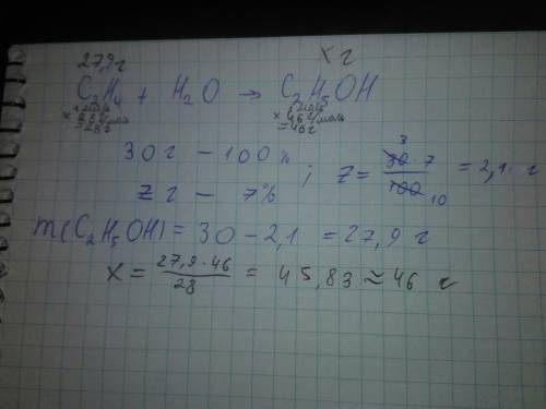 Рассчитайте массу этанола, который нужно получить из этена массой 30 г с массовой долей примесей 7%