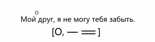 Мой друг я не могу тебя забыть-вставить запятую и схема знака препинания. напомните как рисовать схе