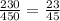 \frac{230}{450} = \frac{23}{45}