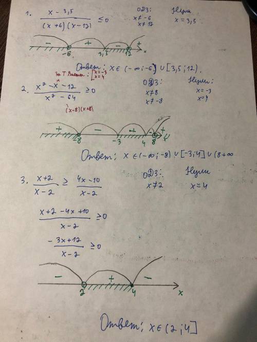 Ученикам 10 класса. решите неравенства методом интервалов. можно желательно на листочке письменно