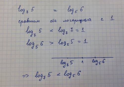 Обьясните на примере как сравнивать такие числа,не вычисляя их приблизителньое значение, нужна log(7