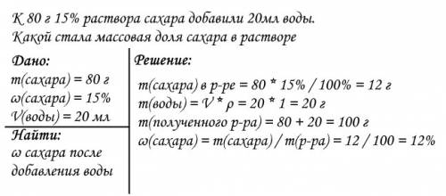 Решите : 1. к 80 г 15% раствора сахара добавили 20мл воды. какой стала массовая доля сахара в раство