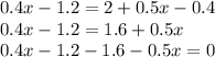 0.4x - 1.2 = 2 + 0.5x - 0.4 \\ 0.4x - 1.2 = 1.6 + 0.5x \\ 0.4x - 1.2 - 1.6 - 0.5x = 0