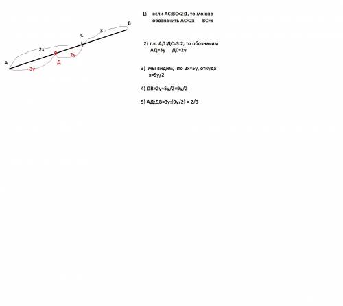 С! на отрезке ab отметили точку c так, что ac : bc=2 : 1. на отрезке ac отметили точку d так, что ad