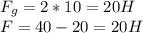 F_{g} =2*10=20H\\F=40-20=20H\\