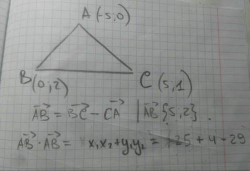 Даны точки а(-5; 0), в(0; 2), с(5; 1). найдите скалярное произведение ab(bc-ca)