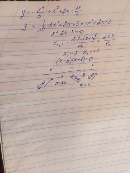 Исследуйте на монотонность и найдите экстремумы: у=-х^3/3+х^2+3х-11/3