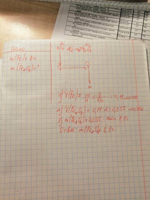Найти массу fe2o3, которая образуется при окислении 6 г. fe. при дано, найти, решение