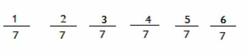 Запиши все правильные дроби,у которых знаменатель число 7 (ыхыхы) можорами будете с: