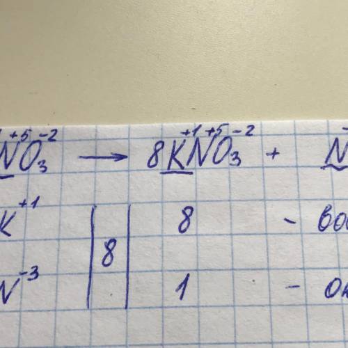 Уровнять методом электронного : k + hno3 -> kno3 + nh3 + h2o