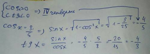 Найти tgx, если cosx = 3/5, а ctg < 0.