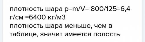 Чугунный шар имеет массу 800 г при объёме 125 м^3. сплошной или полый этот шар?