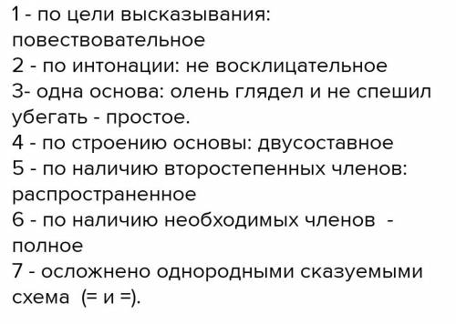 Олень глядел на меня и не спешил убегать.( выполнить пунктуационный разбор)