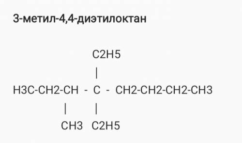 По названию составьте сокращенную структурную формулы следующих соединений: 3-метил-4,4-диэтилоктан