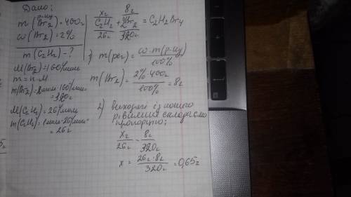 Обчисліть масу етину , що знебарвлює бромну воду масою 400г з масовою часткою брому 2% , якщо при ць