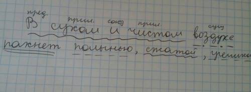 Сменя 20 разбор предложения- в сухом и чистом воздухе пахнет полынью,сжатой рожью, гречихой. (_ _ _
