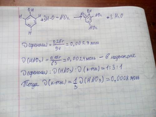 Определите количество вещества пикриновой кислоты, получившегося при взаимодействии 0,25 г фенола и