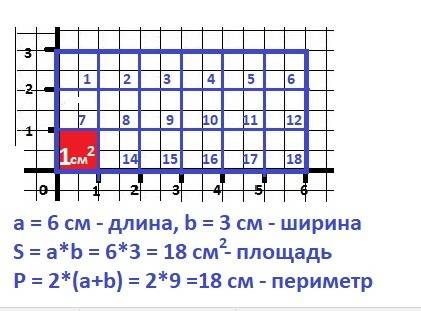 Начерти прямоугольник со сторанами 3 см и 6 см.раздели его на квадратные сантиметры.найди периметр п