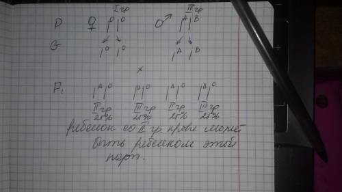 Решить : в роддоме перепутали детей. может ли ребёнок со 2 группой крови быть сыном пары ( мужчина с