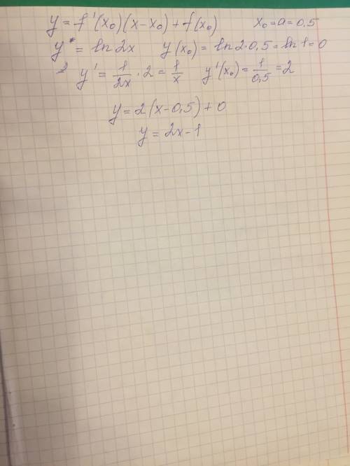 Составьте уравнение той касательной к графику функции y=ln2x a=0,5