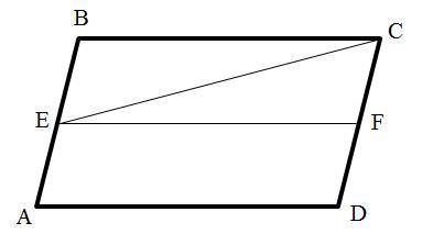Площадь параллелограмма abcd равна 76 точка е середина стороны ab найдите площадь трапеции daec