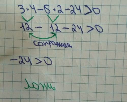 Решить неравенство. 3×4-6×2-24> 0