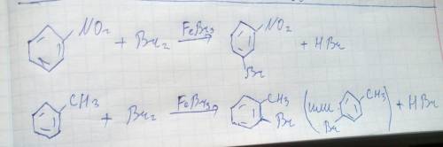 Каталитическое взаимодействие с бромом нитробензола и толуола