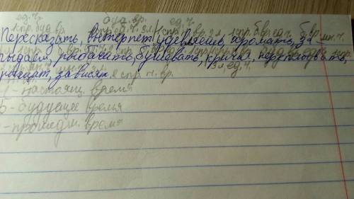Спешите, вставляя главную в окончаниях опредили все признаки глаголов (вид, спряжения, время, лицо,