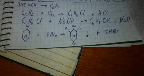 Скласти рівняння реакцій: > > > > 2,4,6-трибромофенол