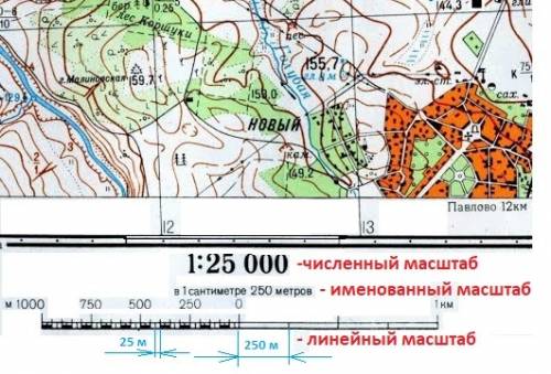 Масштаб карты 1 ÷ 1200000. каким будет расстояние на карте, если на местности оно 10 км. можно подро