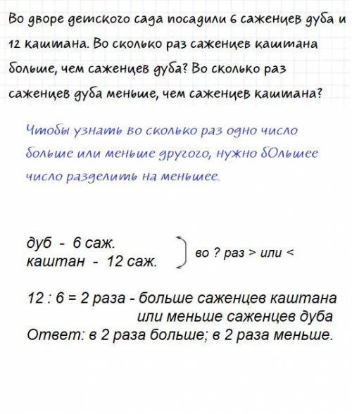 Во дворе детского сада посадили 6 саженцев дуба и каштана. во сколько раз саженцев каштана больше че