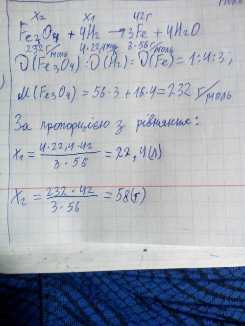 Из магнитного железняка, состоящего в основном из fe3o4, можно получить железо в результате реакции