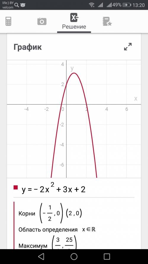 У=-2х^2+3x+2 (нужно решить и построить параболу)