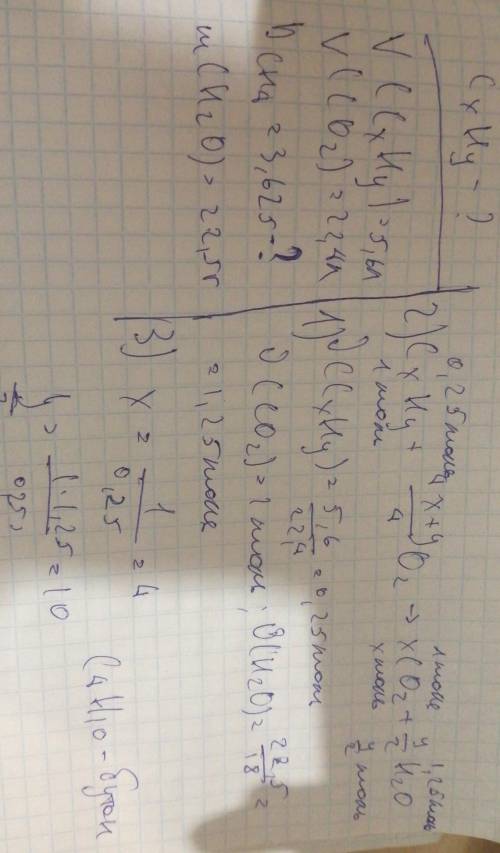 Під час спалювання газу об’ємом­5,6 л (н. у.) утворився карбон(іv) оксид об’ємом 22,4 л і вода масою