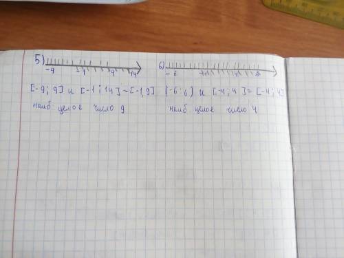 Даны числовые промежутки (-8; 6) и (-5; 8); 2) (- бесконечность; 0) и (-9; 3); -2) и(-2; 7) 4) (-4;